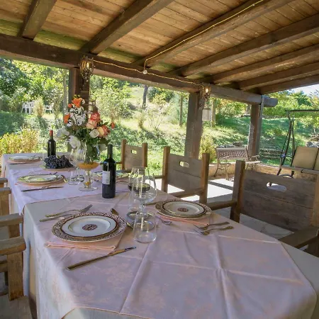 Il Giardino Dei Semplici By Interhome Montanaldo